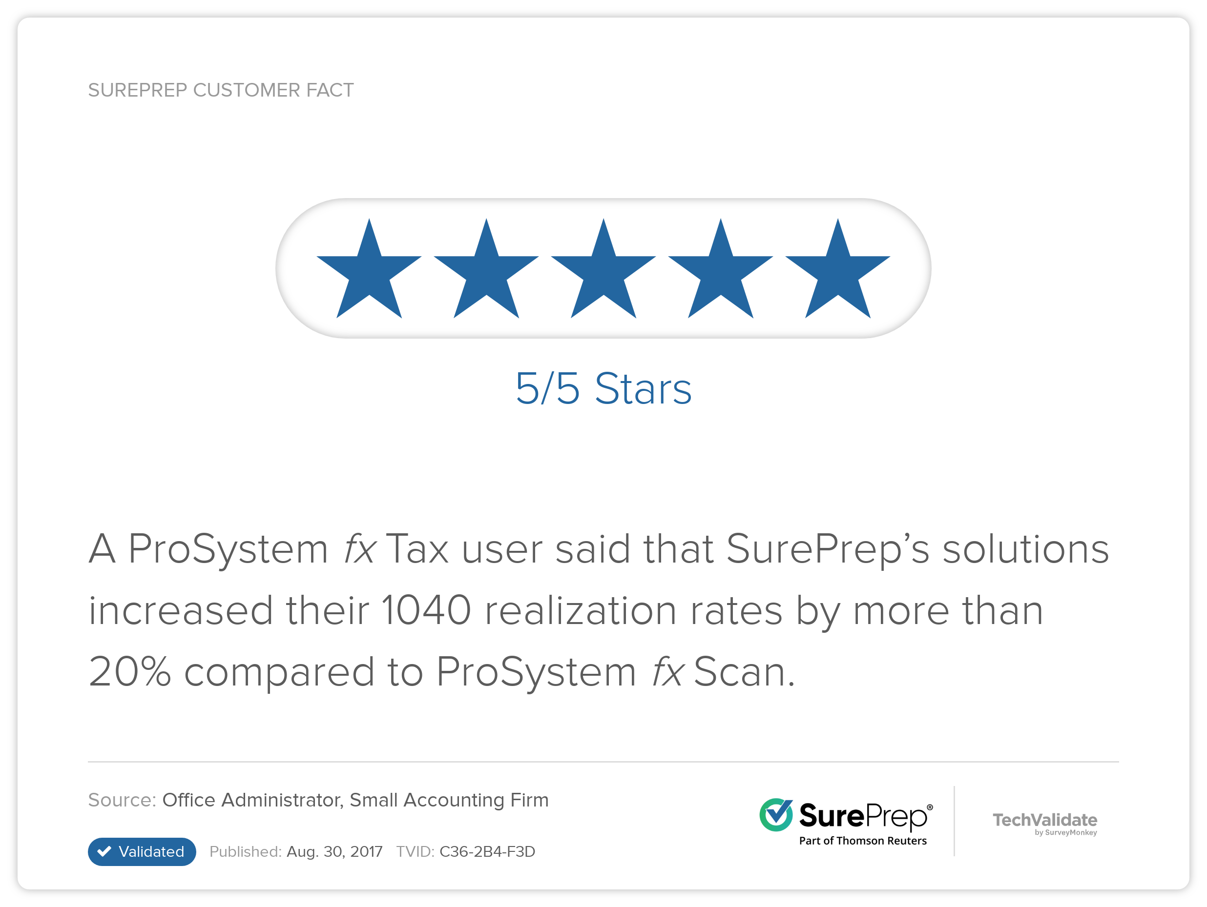 1040SCAN TechValidate Testimonial - ProSystem fx Tax user