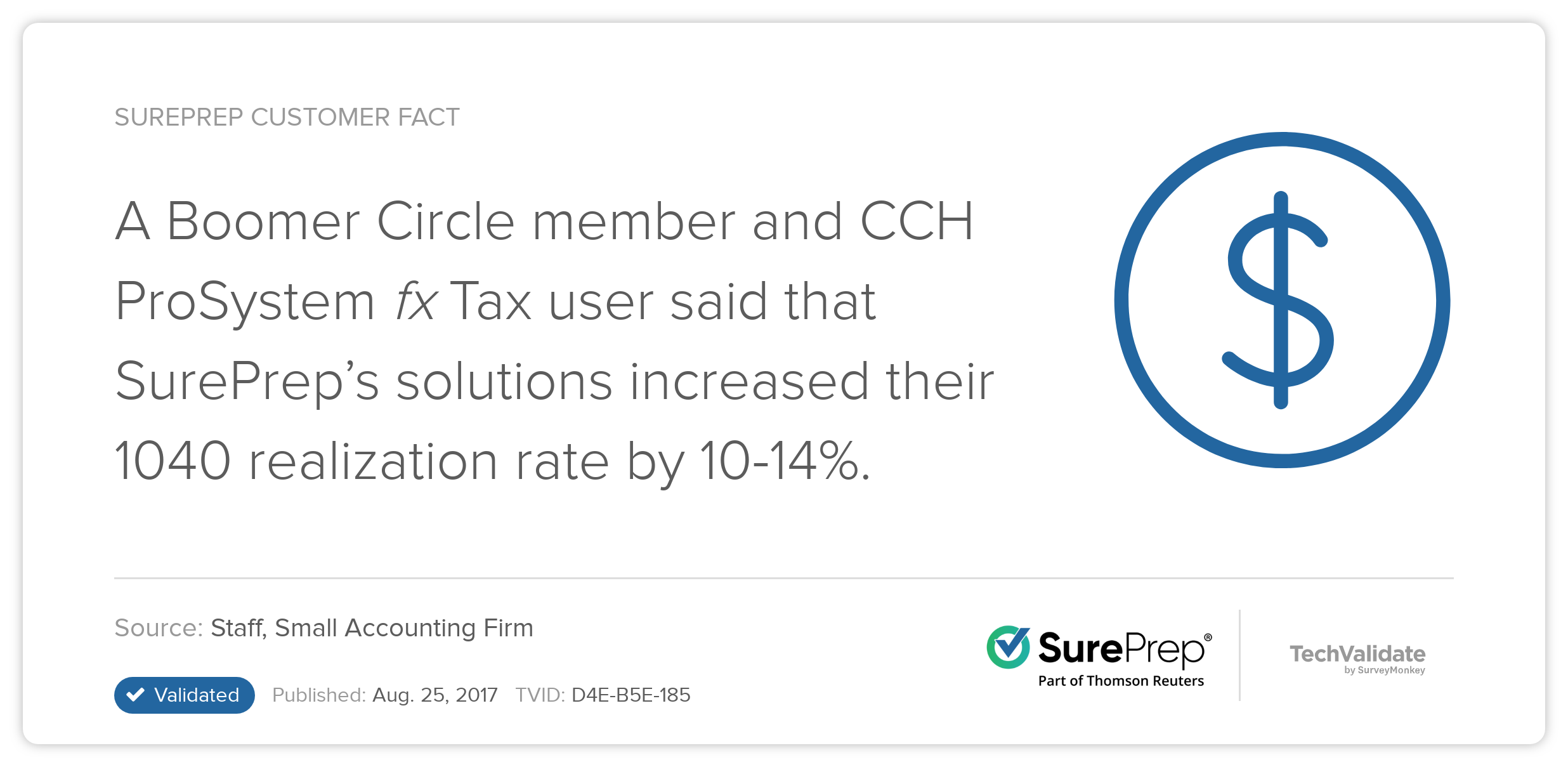 Boomer Circle member review: "SurePrep's solutions increased their 1040 realization rate by 10-14%."