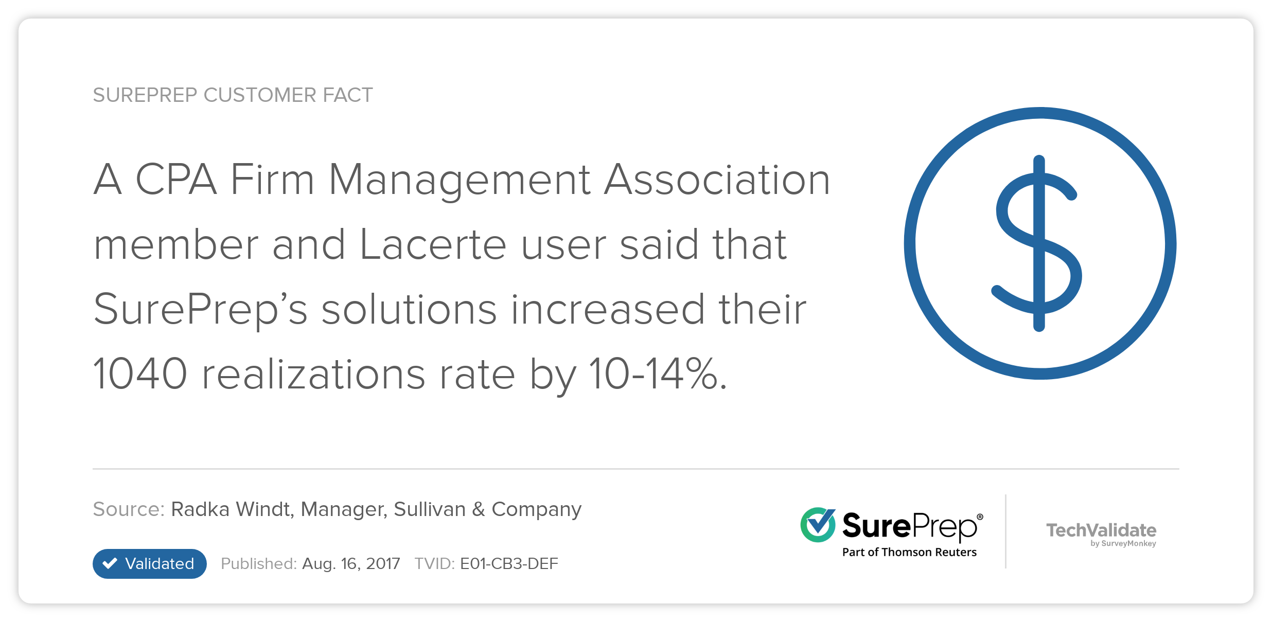 A CPA Firm Management Association member and Lacerte user said that SurePrep's solutions increased their 1040 realizations rate by 10-14%.